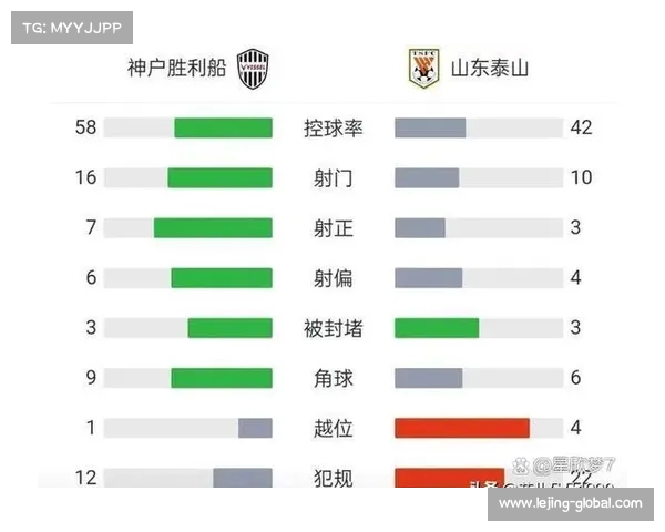 亚冠赛季已至关键时刻，前景令人期待